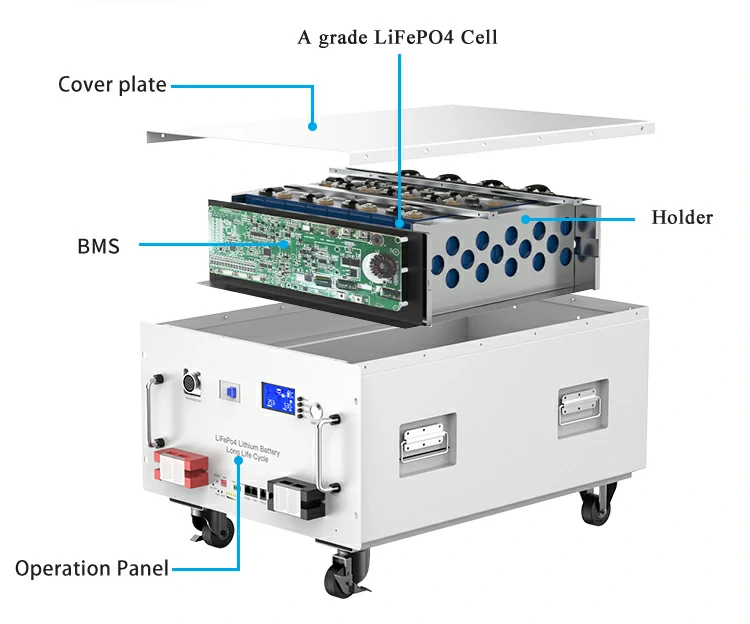 48v 24v 280ah rack mount battery structure2