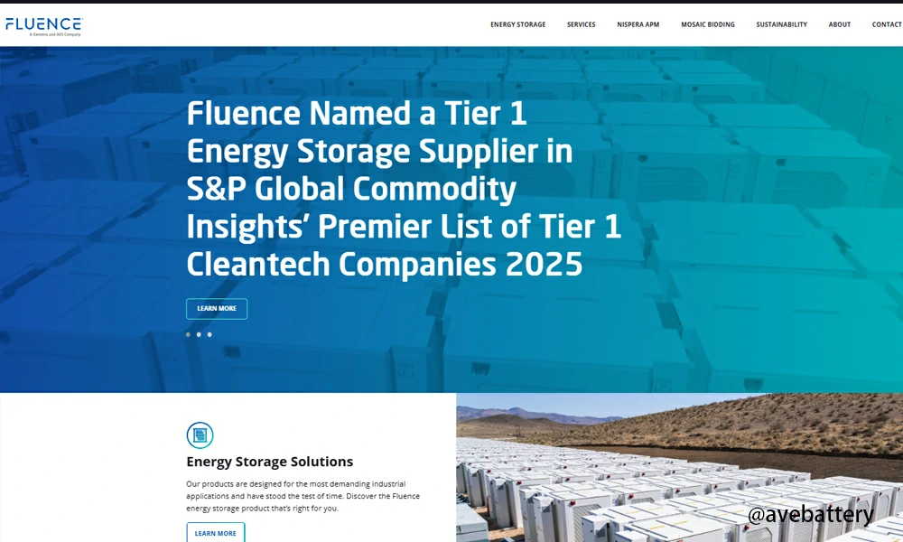 Fluence Energy