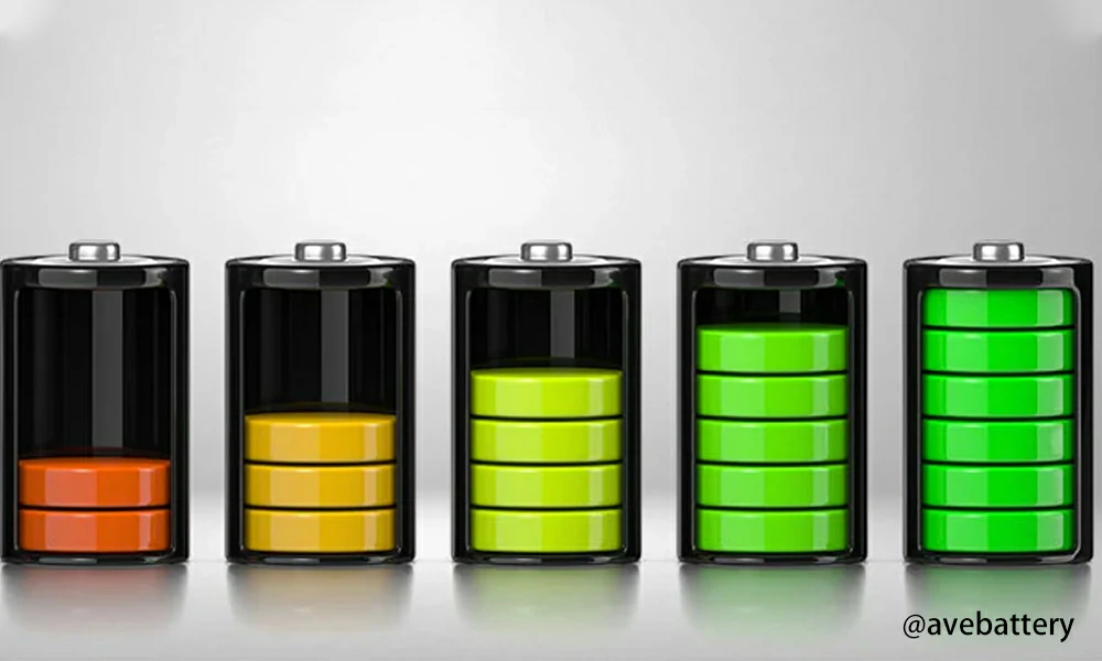 battery capacity