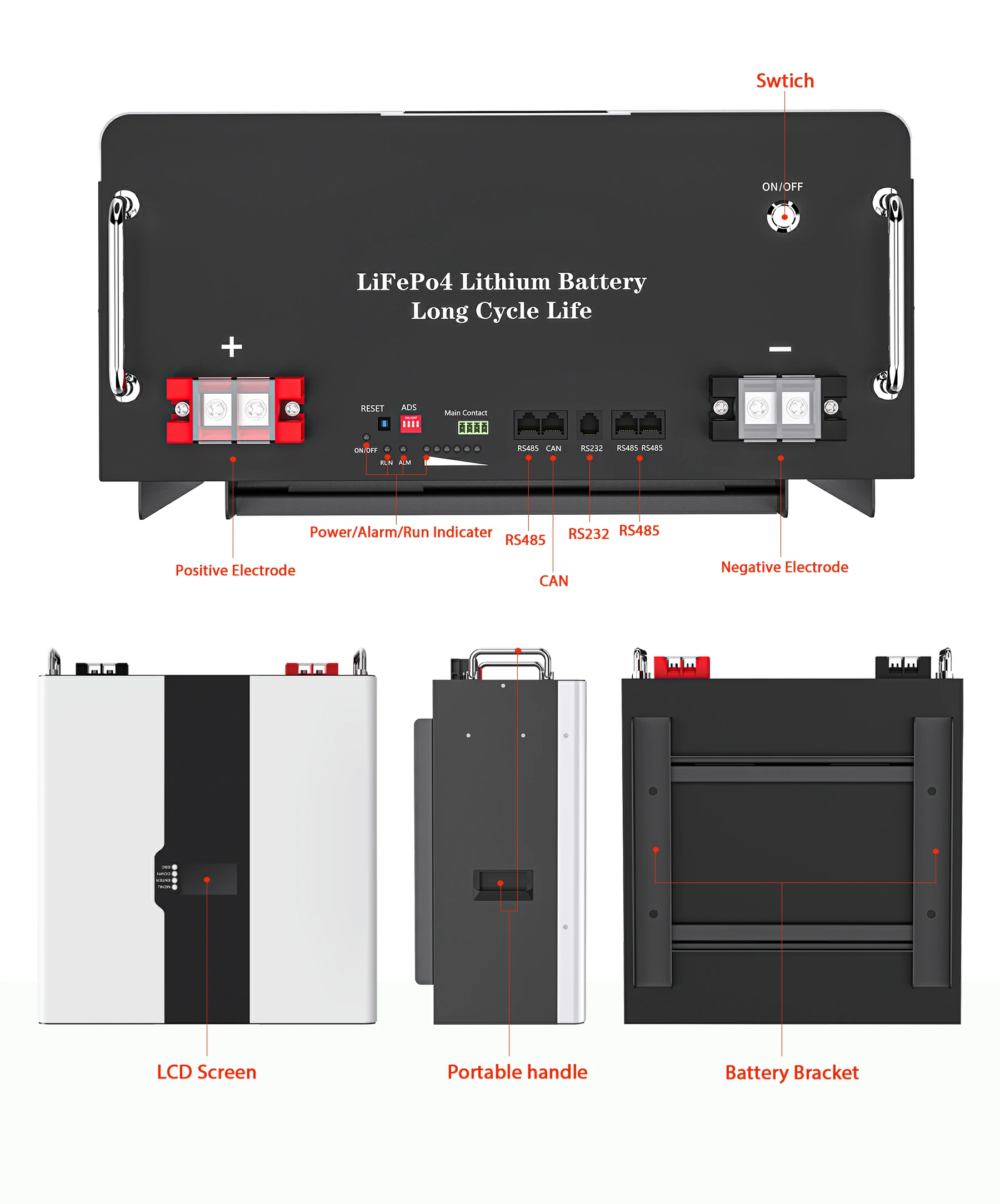 battery product structure