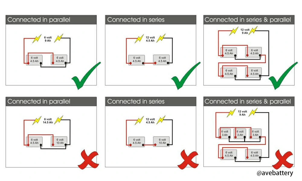 how parallel charging differs from series charging