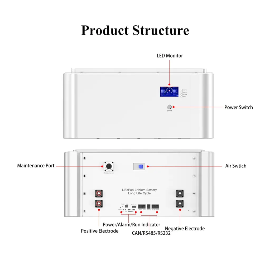 stackable battery storage