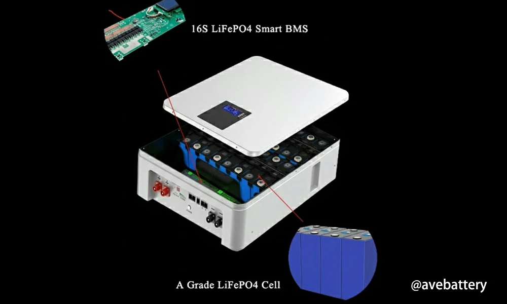 what is a lfp batteries