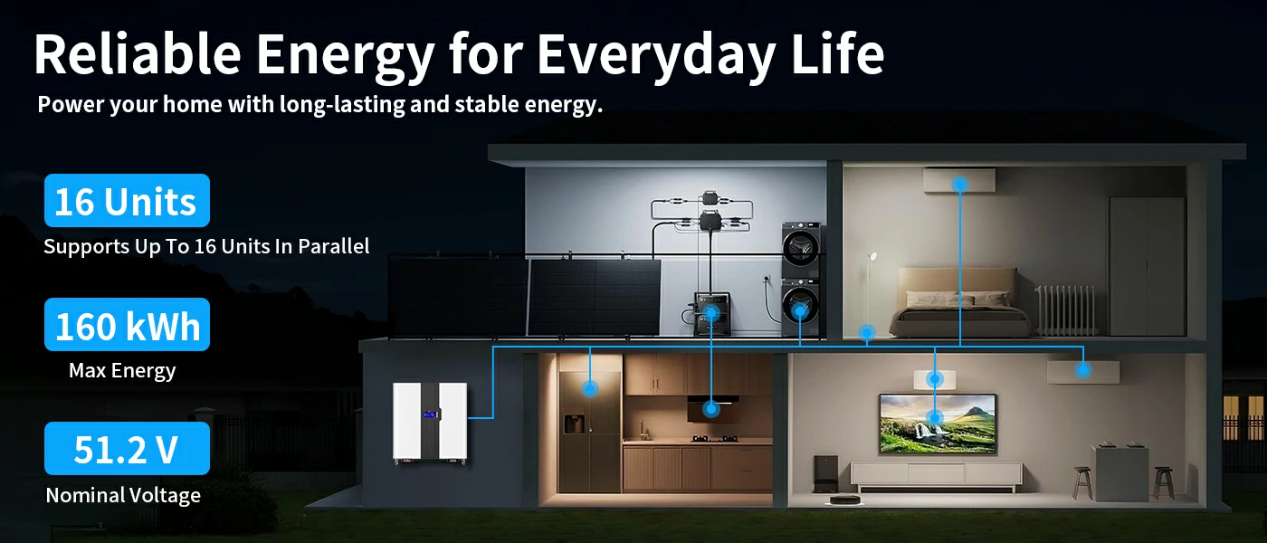 48v wall mounted battery for home energy storage