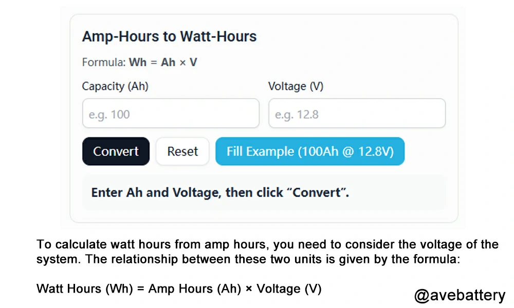 Amp Hours to Watt Hours (Free Calculator)