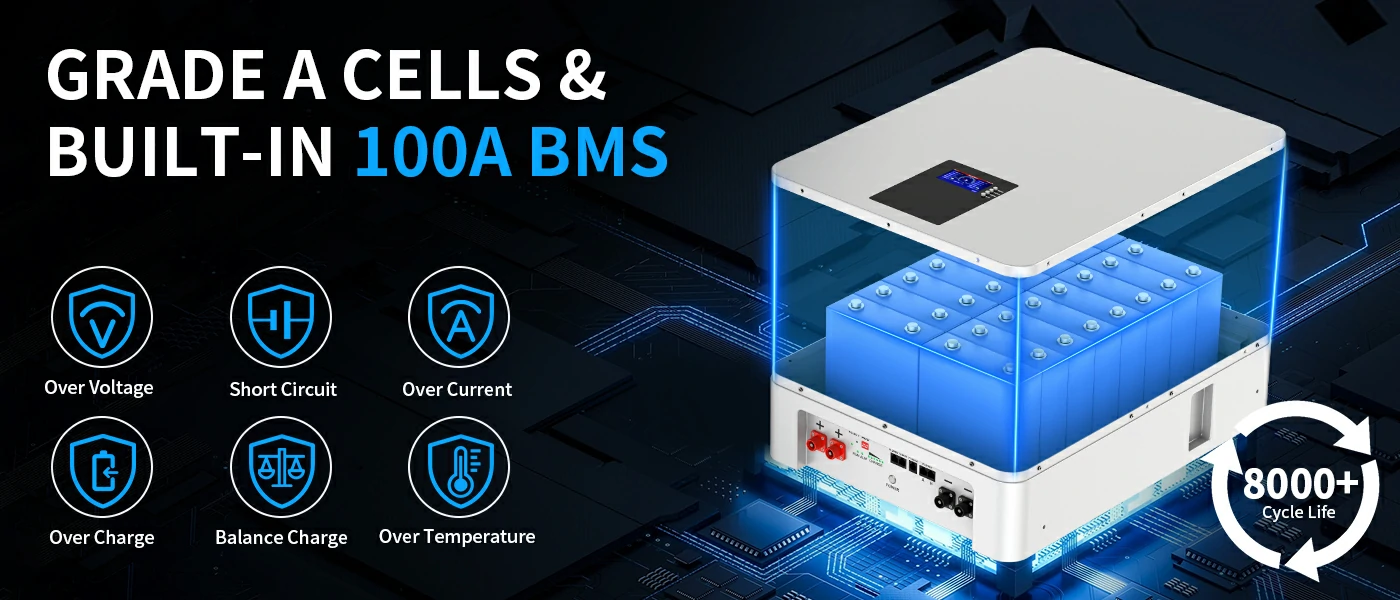 compact 48v lifepo4 battery pack with built-in 100a bms