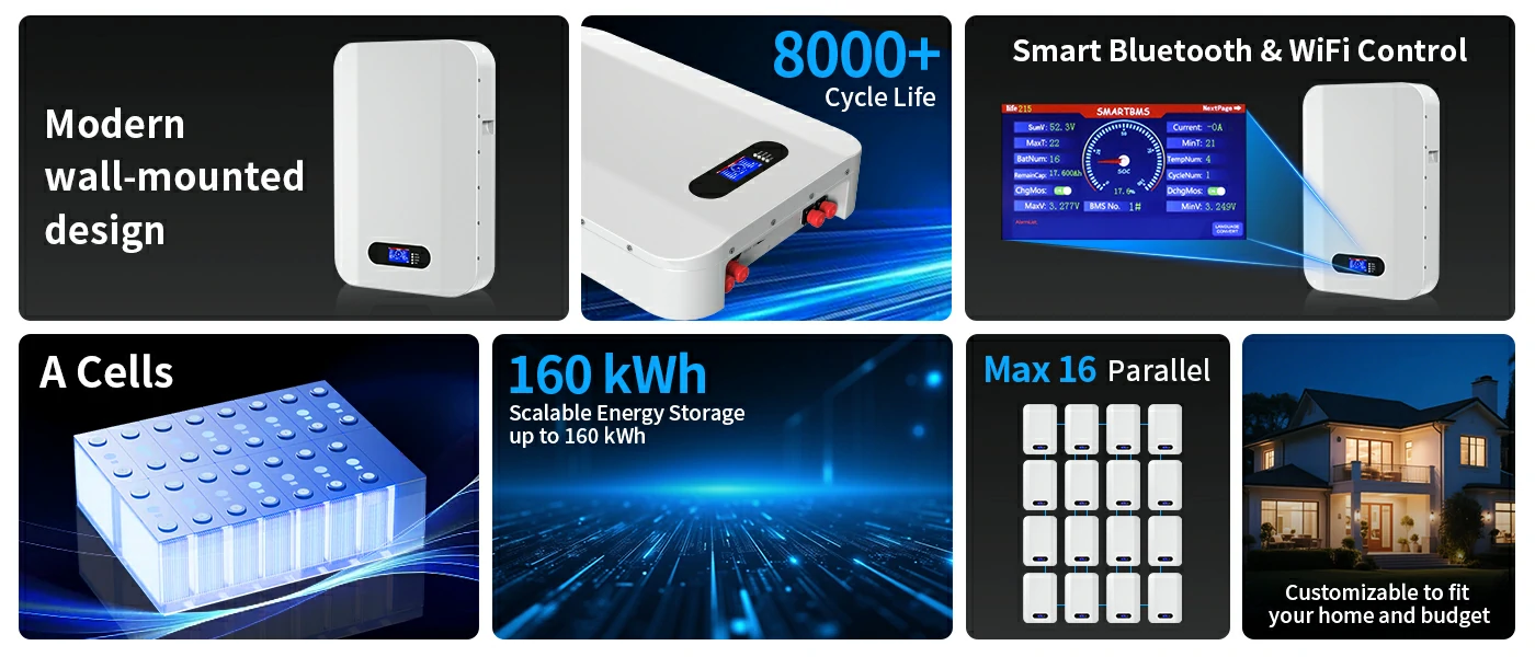 home battery storage system with 10kw capacity