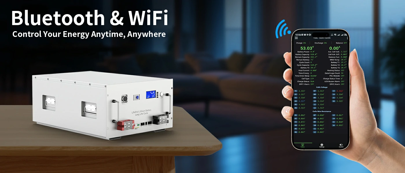 home energy system managed through bluetooth and wifi control