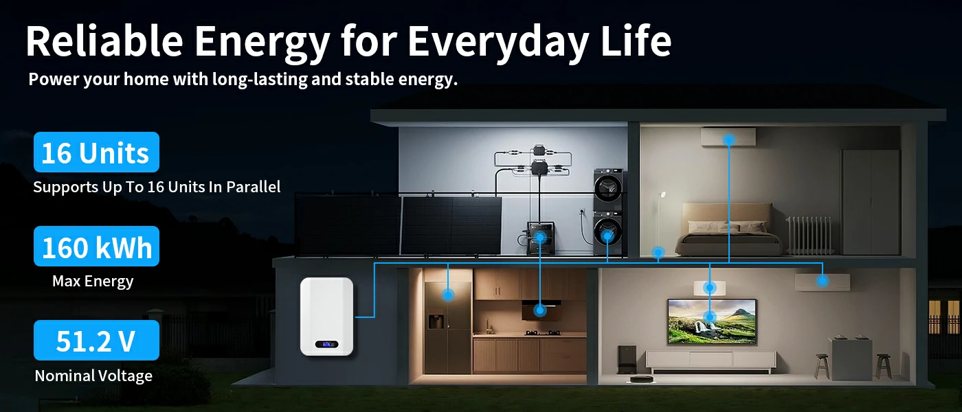powerwall 10kw battery for home energy storage