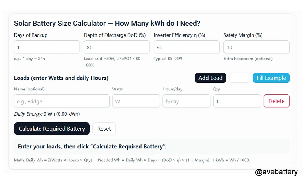 Home Solar Battery Size Calculator (Free Calculator)