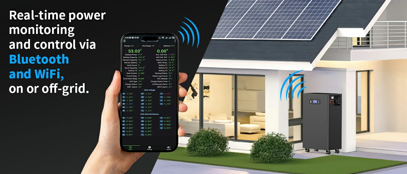 supports smart WiFi and Bluetooth connectivity