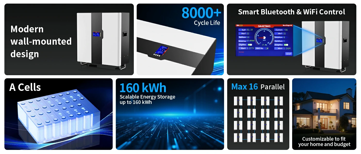 wall mounted lifepo4 battery 48v for backup power
