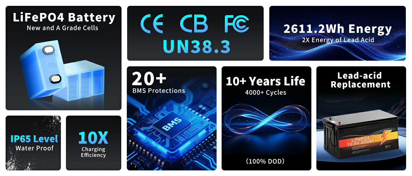 deep cycle lifepo4 battery for solar energy storage
