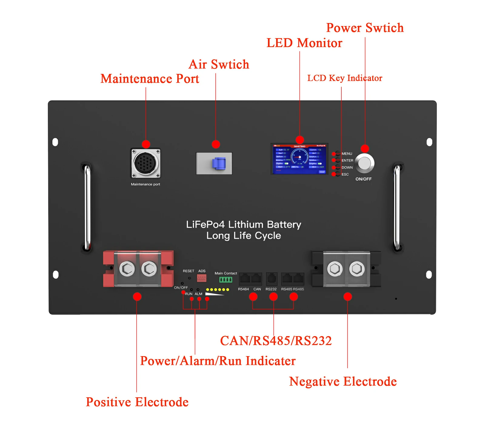 20kWh home energy storage battery structure