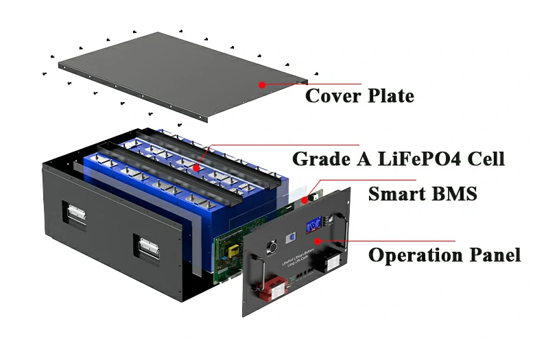 20kWh solar home energy storage battery structure