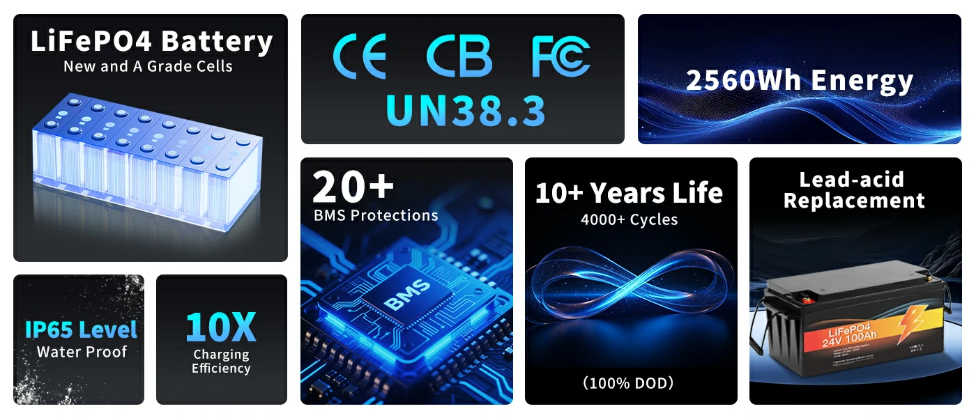 24v 100ah lifepo4 battery pack