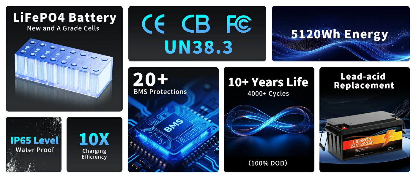 24v 200ah lifepo4 battery pack