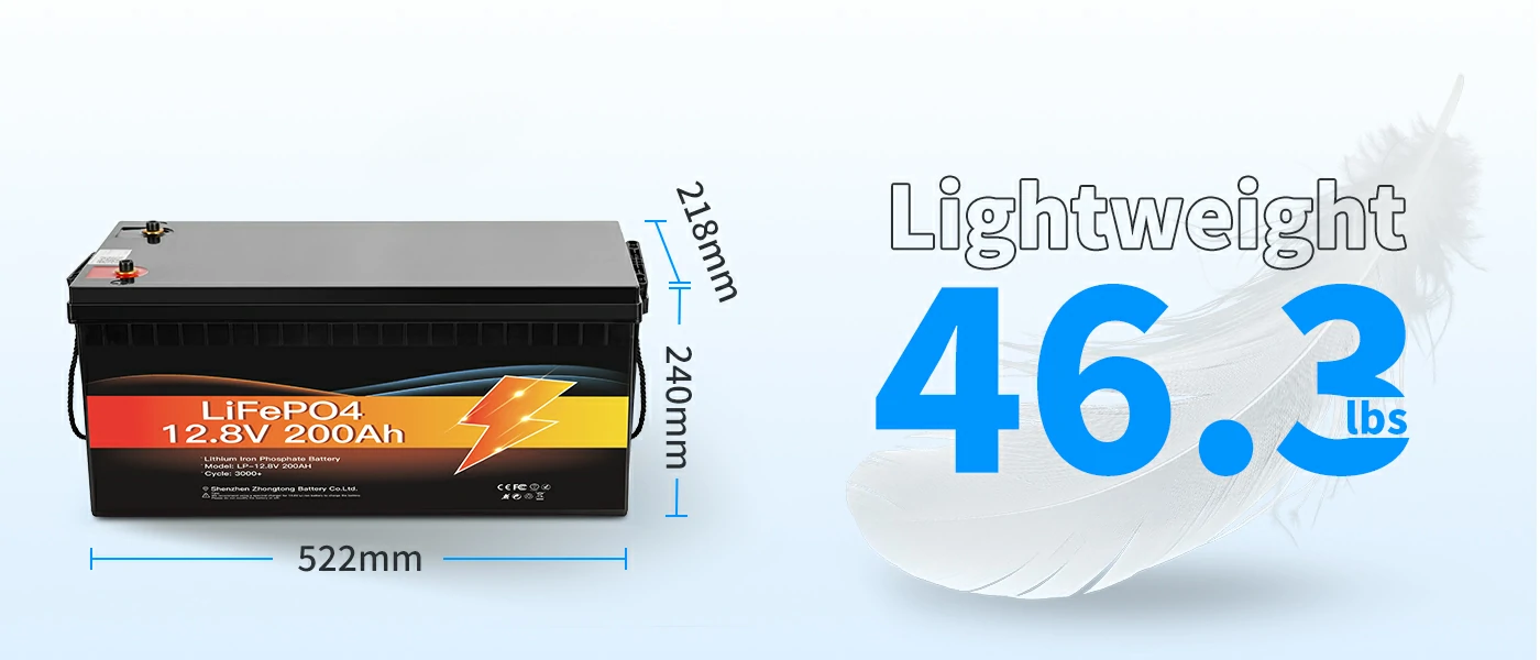 durable 12v 200ah lifepo4 battery for home backup