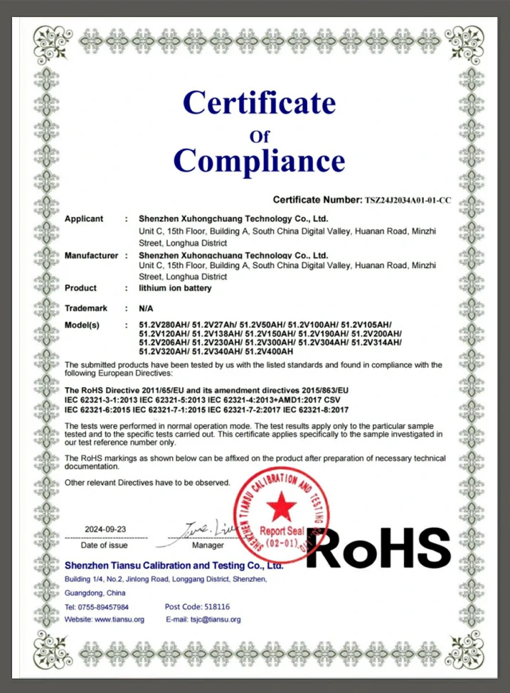 rohs
