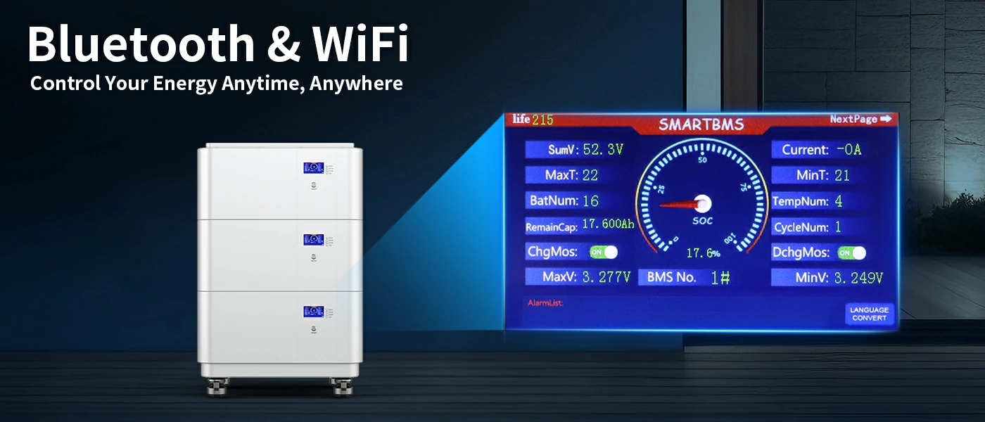 solar battery bluetooth wifi module