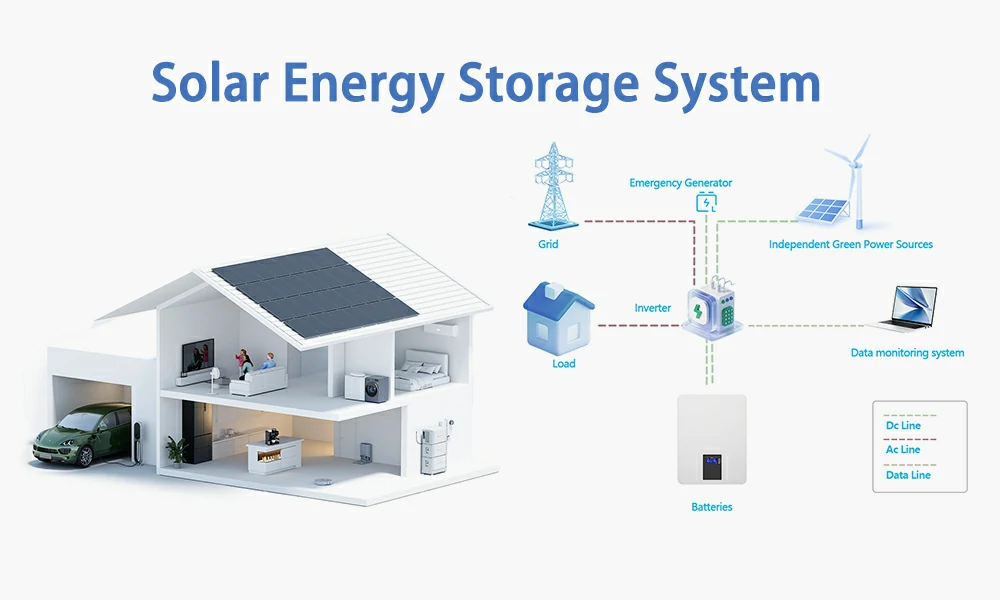 solar energy storage system