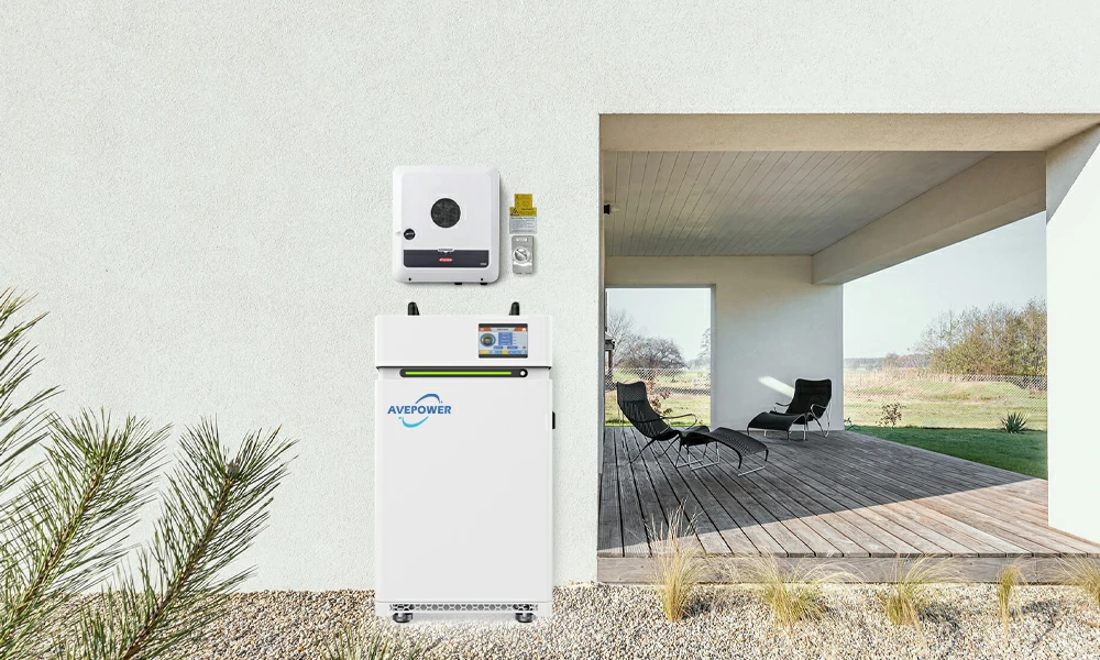 12 kwh battery​