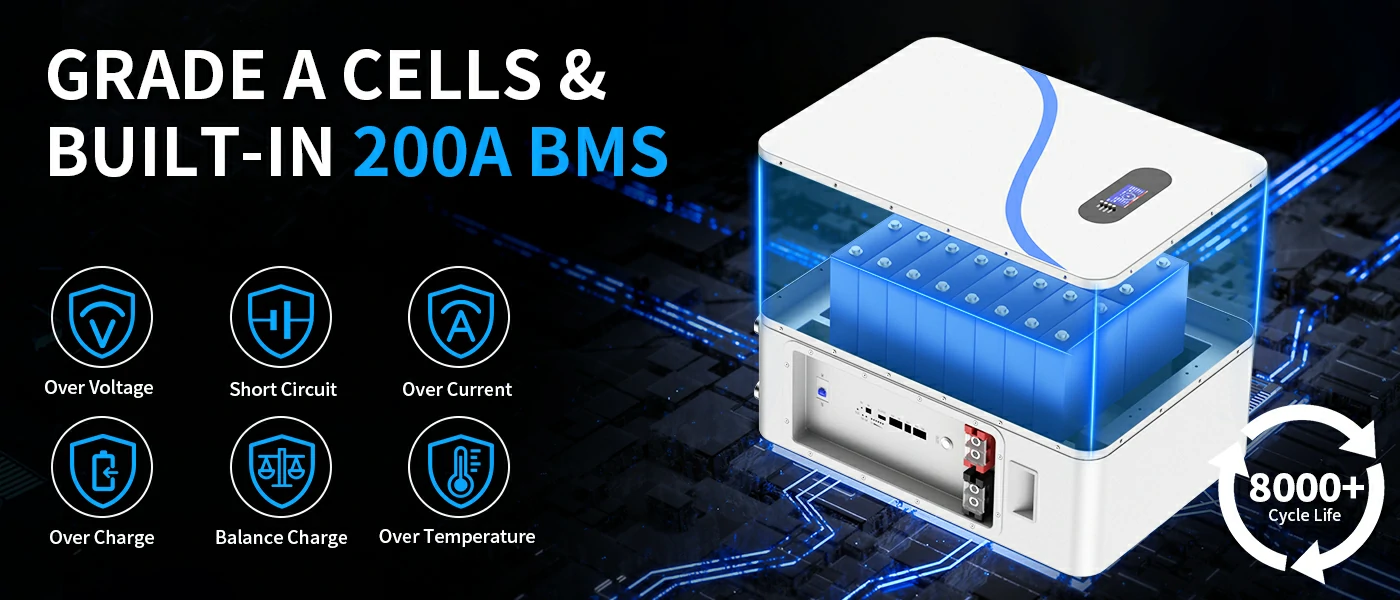 Built-in 200A BMS for enhanced safety and performance