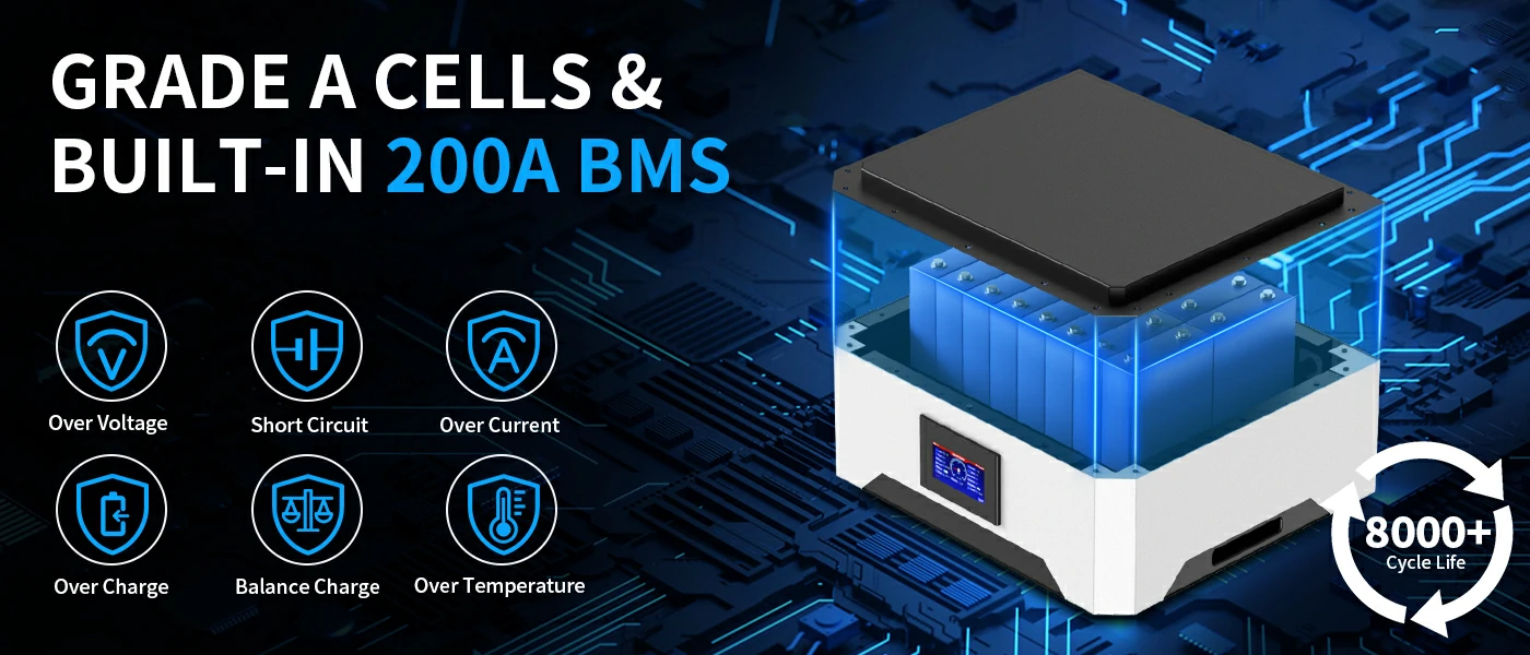 battery management system interface monitoring voltage and temperature