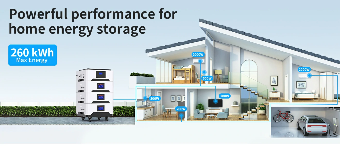 stackable lithium-ion solar battery pack 5kWh in garage