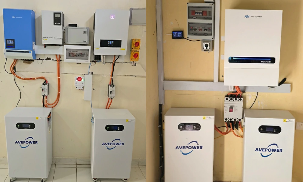 solar battery installation