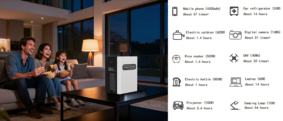 1000wh lifepo4 battery backup