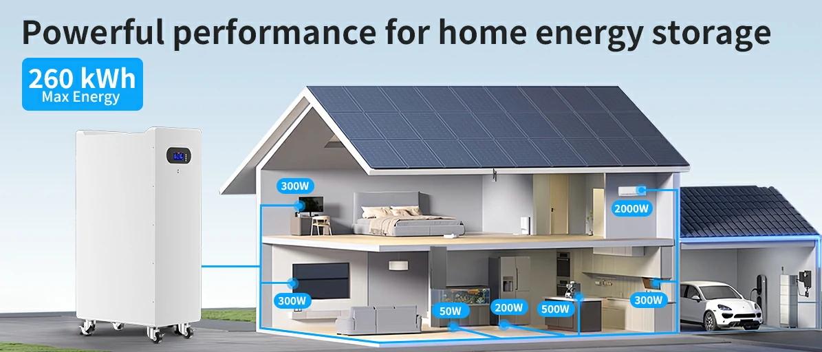 16kWh residential solar battery backup solution