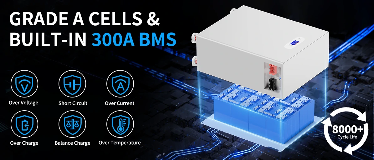 30kWh LiFePO4 solar battery with integrated BMS protection