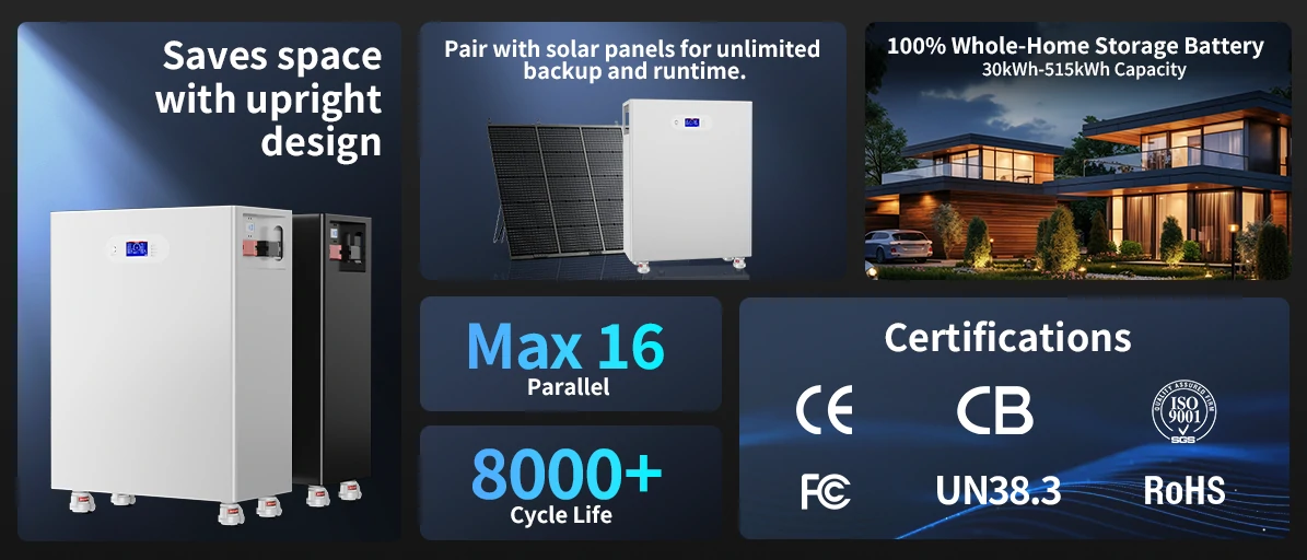 30kWh solar battery backup system for whole-house power