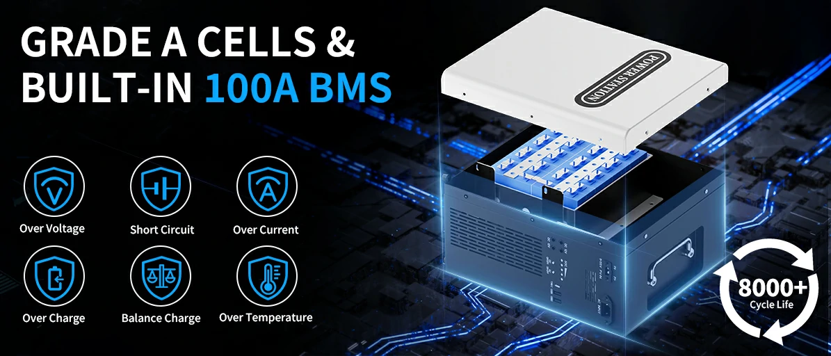 avepower portable backup power