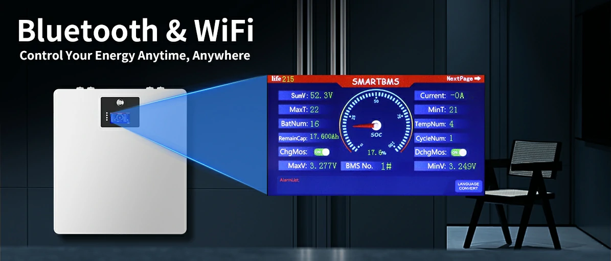 close-up of avepower 48v 200ah powerwall battery terminals