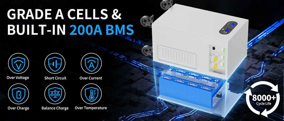 home energy storage system