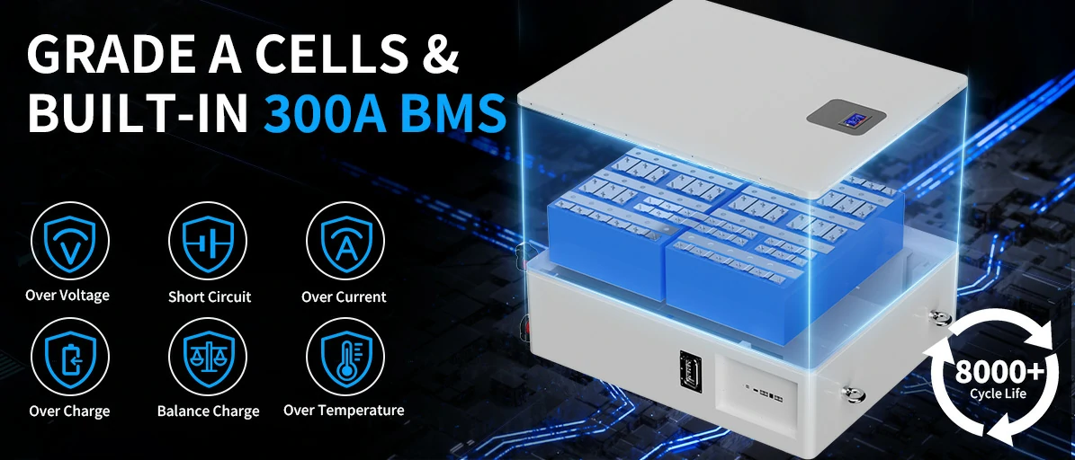 Avepower 50kWh solar battery with 300A BMS
