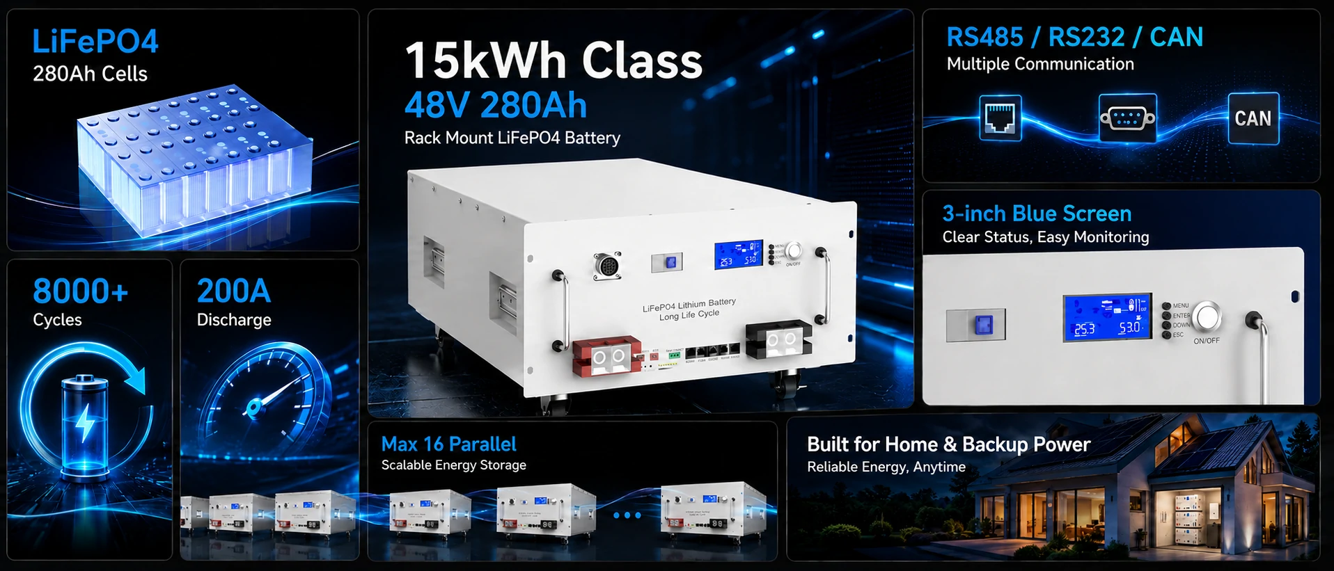15kWh 48V Аккумулятор для монтажа в стойку, предназначенный для хранения солнечной энергии и резервного питания.