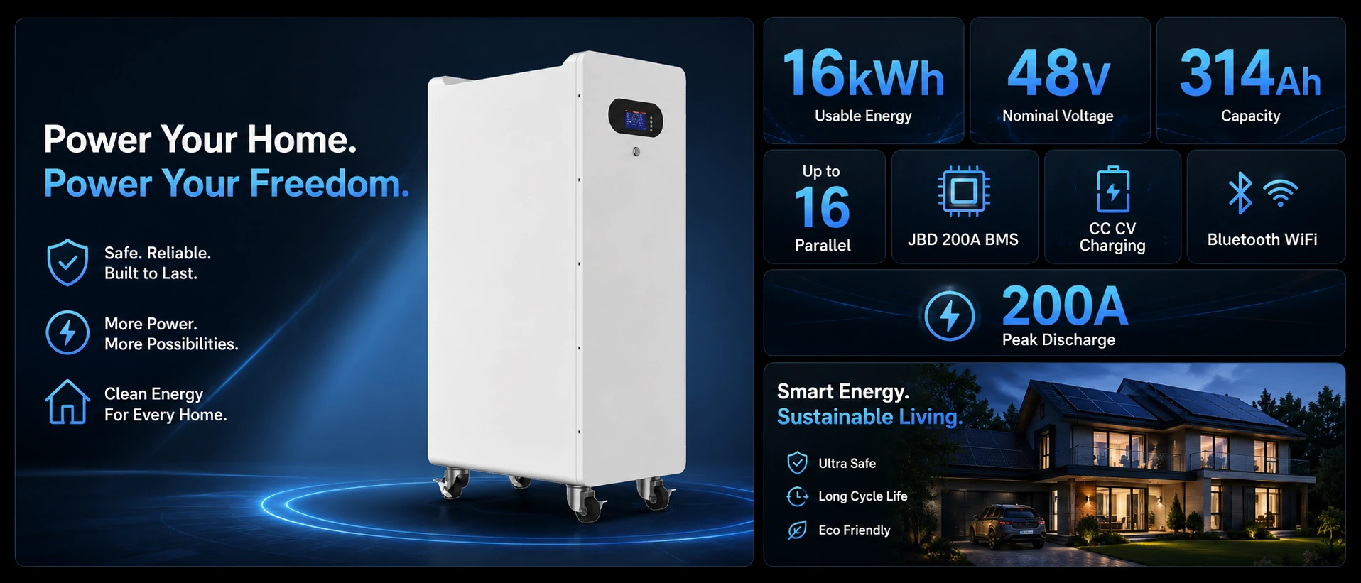 16kWh sistema de almacenamiento de energía doméstica con baterías solares