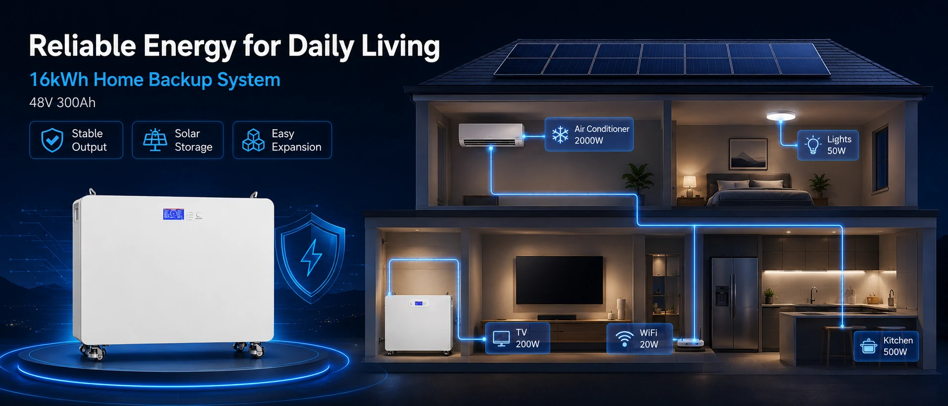 16kwh 48v lithium home storage battery