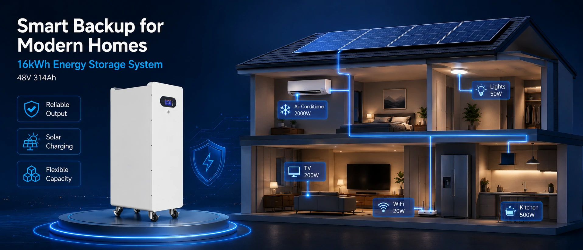 48V 314Ah LiFePO4 Batería solar de 16 kWh para aplicaciones de respaldo de energía en toda la casa.