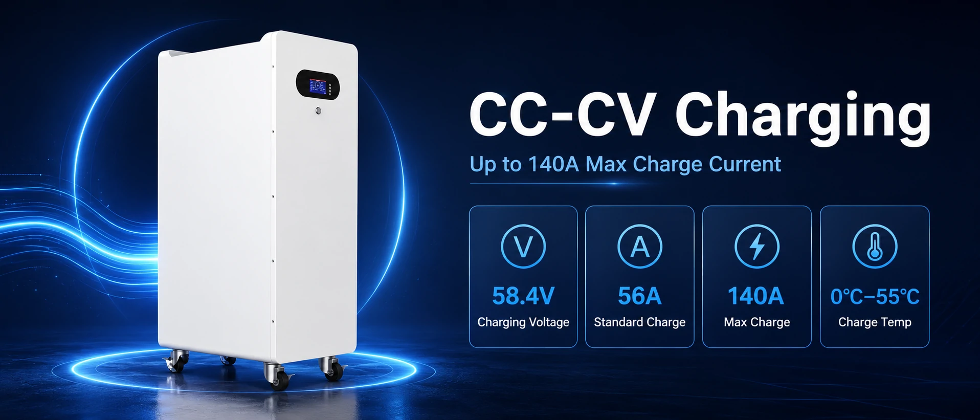 CC-CV Modo de carga con voltaje de carga de 58.4 V y corriente de carga máxima de 140 A.