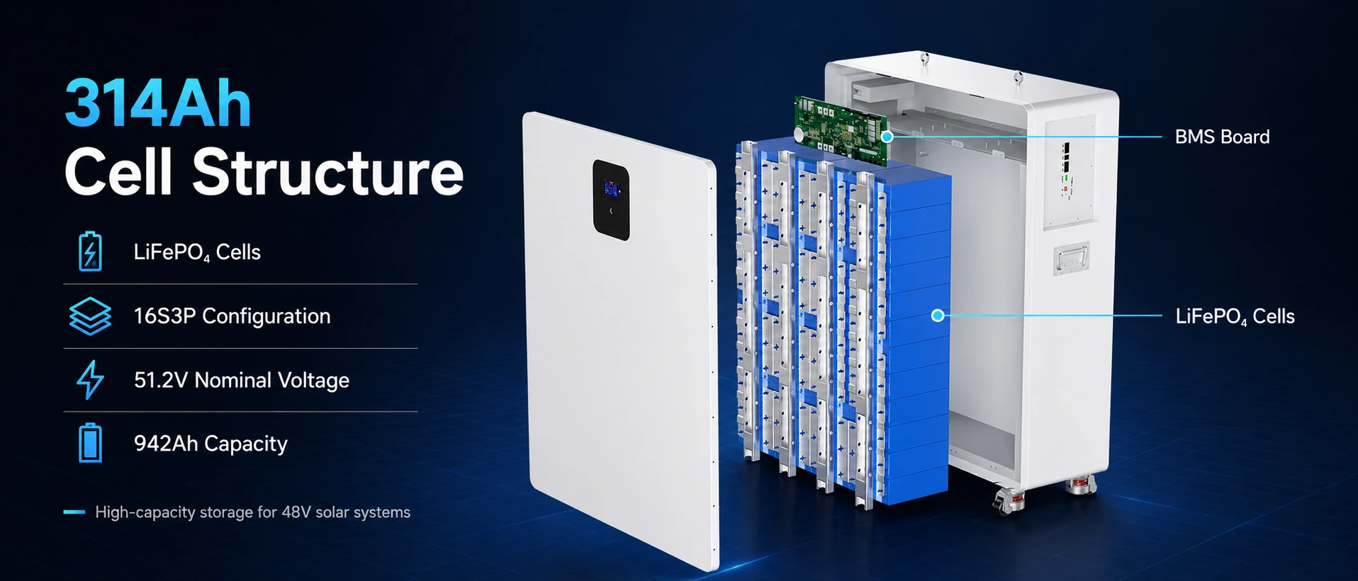CORNEX 314Ah LiFePO4 cells used in 51.2V 942Ah 50kwh solar battery storage system
