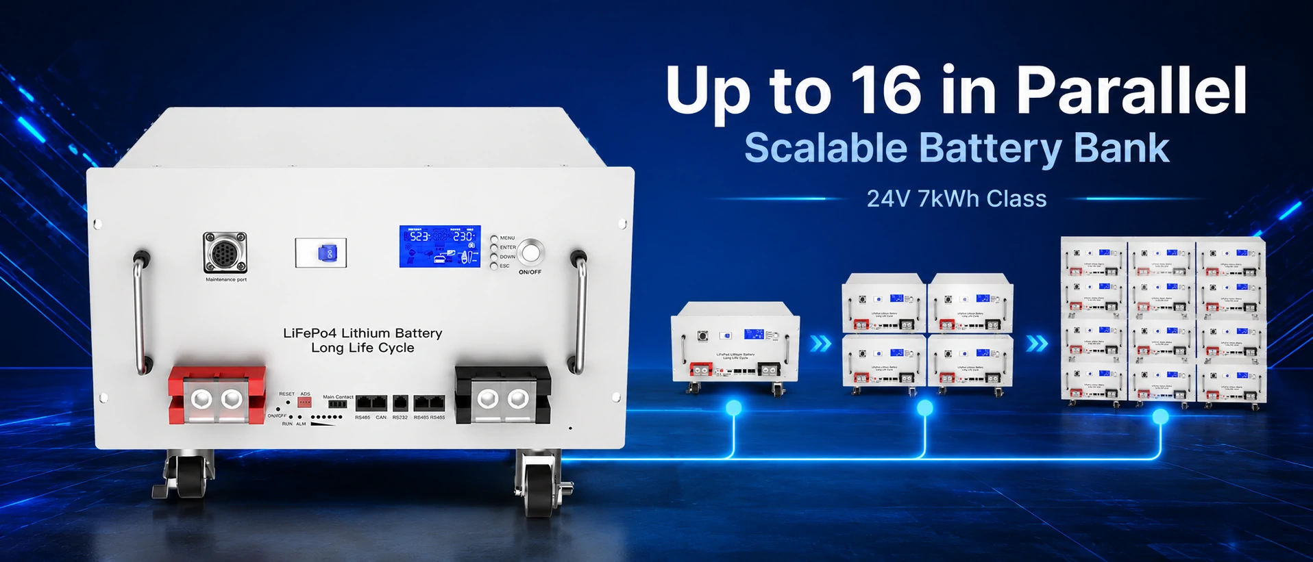 Mehrere 24V 280Ah Rackmontage LiFePO4 Parallelgeschaltete Batterien zur Solarspeicherung