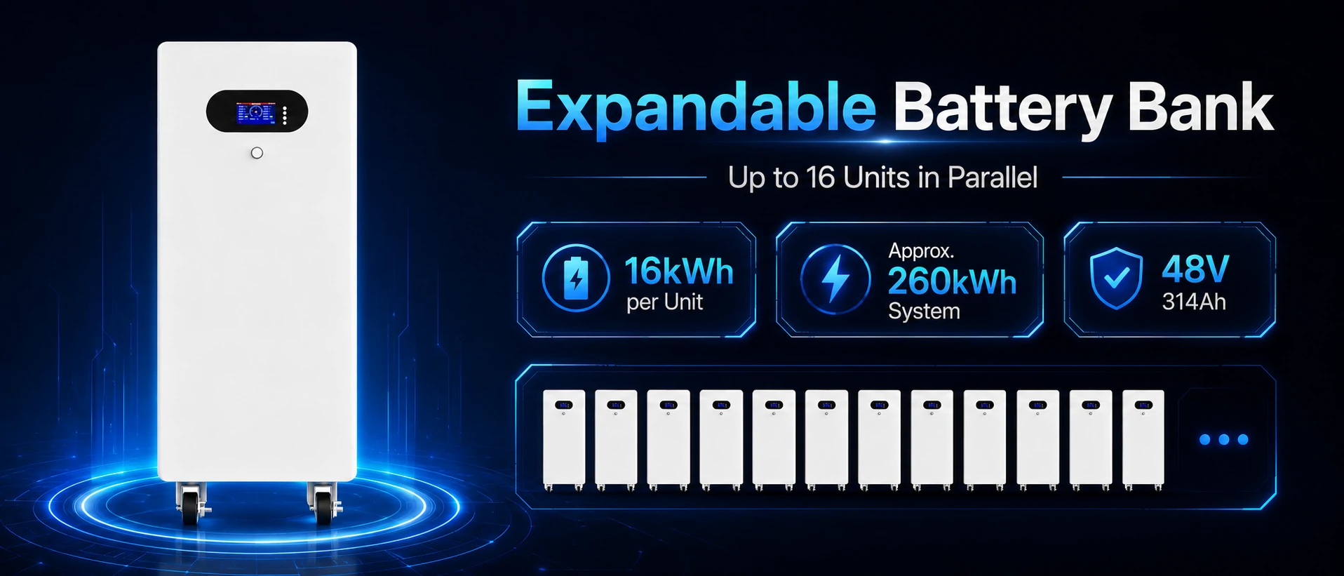 Hasta 260kWh sistema de baterías con 16 en paralelo 48V 314Ah LiFePO4 baterías