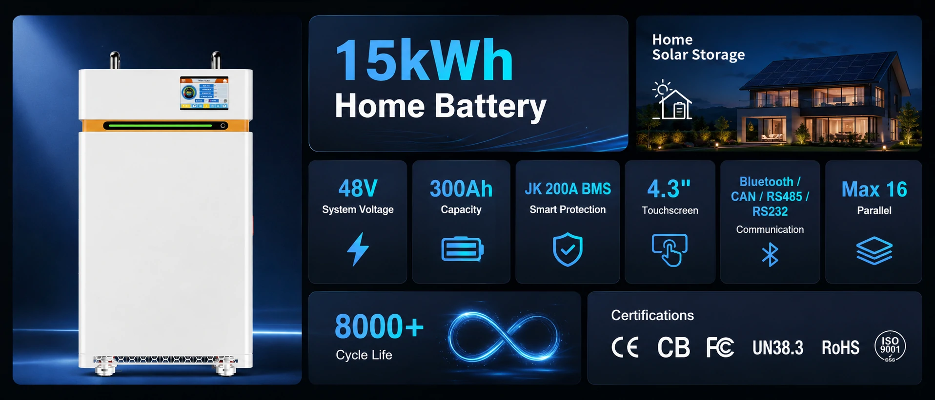 Alimentez votre appareil avec la batterie de secours Avepower 48 V 15 kWh