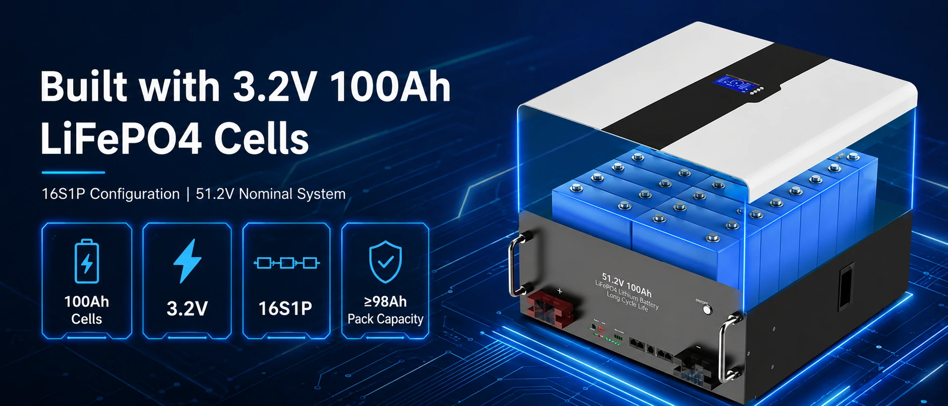16S1P LiFePO4 Zellkonfiguration innerhalb 51.2V 100Ah wandmontierte Batterie
