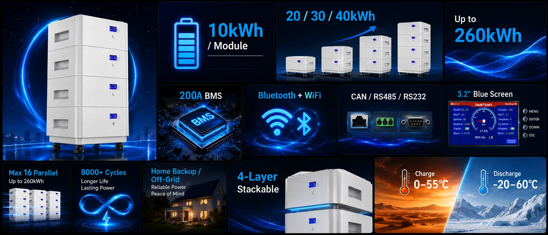 20kwh, 30kwh and 40kwh stackable energy storage
