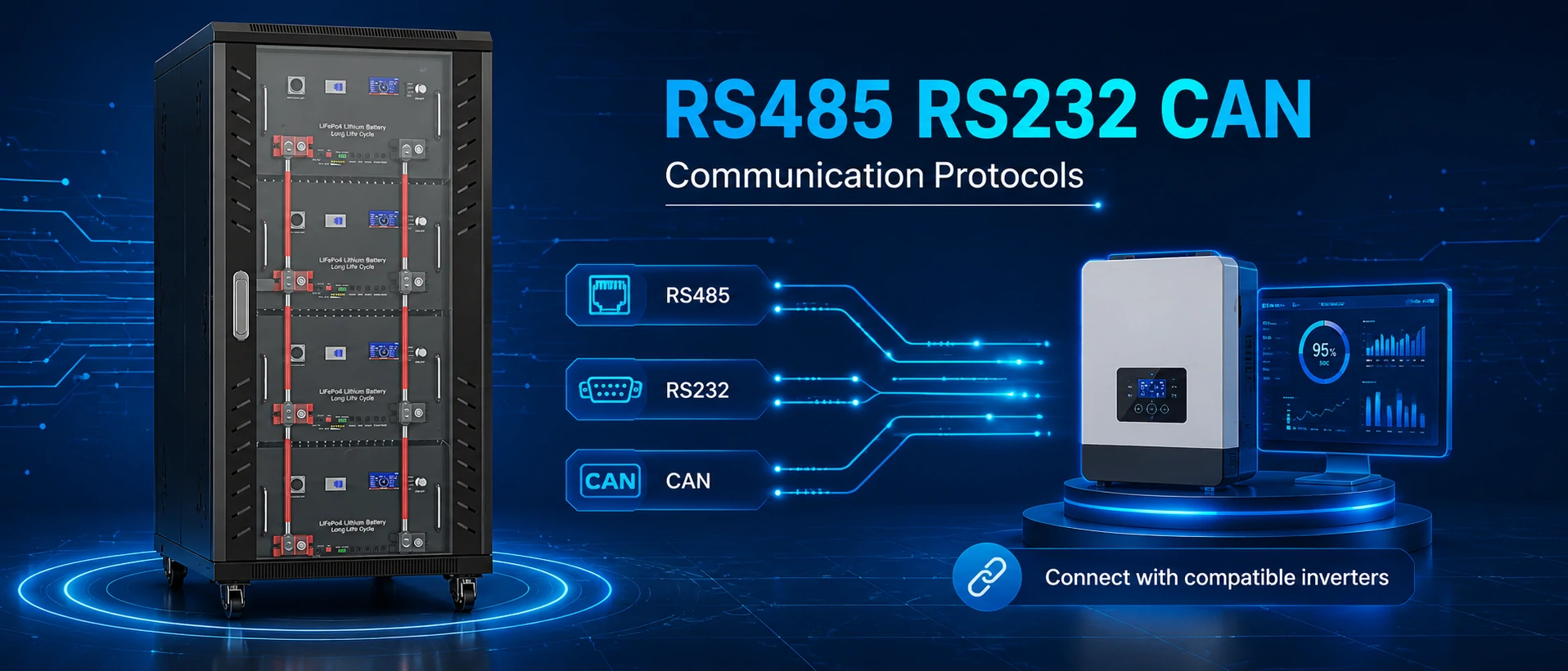 batterie de 20 kWh avec CAN RS485 RS232 communication de l'onduleur